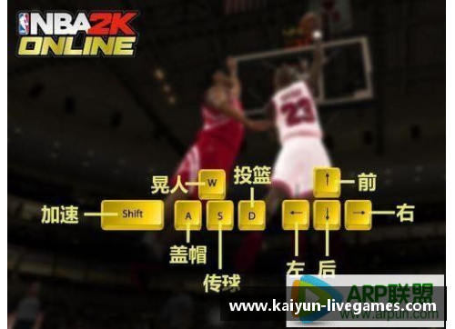 探索NBA 2KOL视频的最新游戏技巧与战术指南
